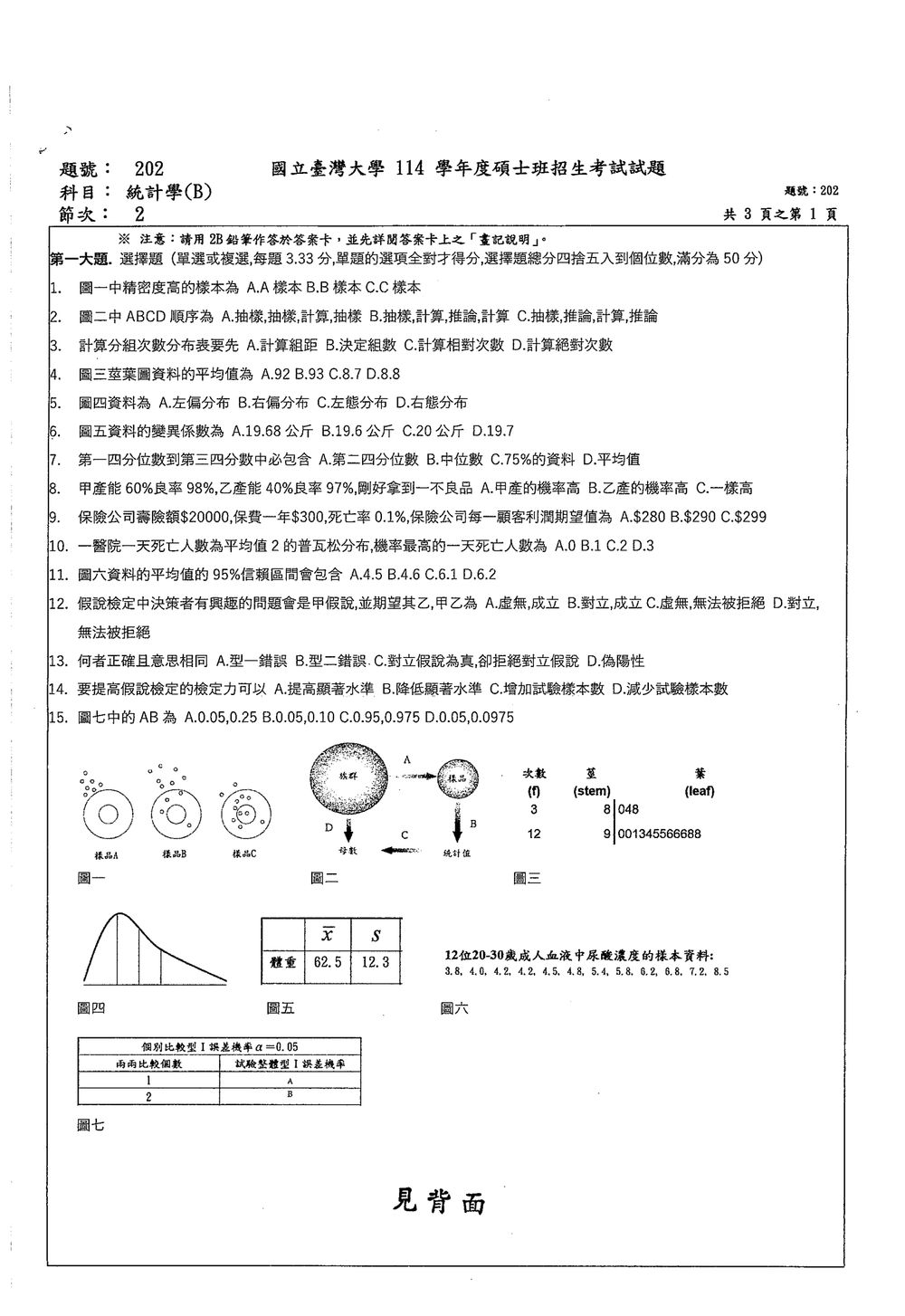 原卷第 1 頁
