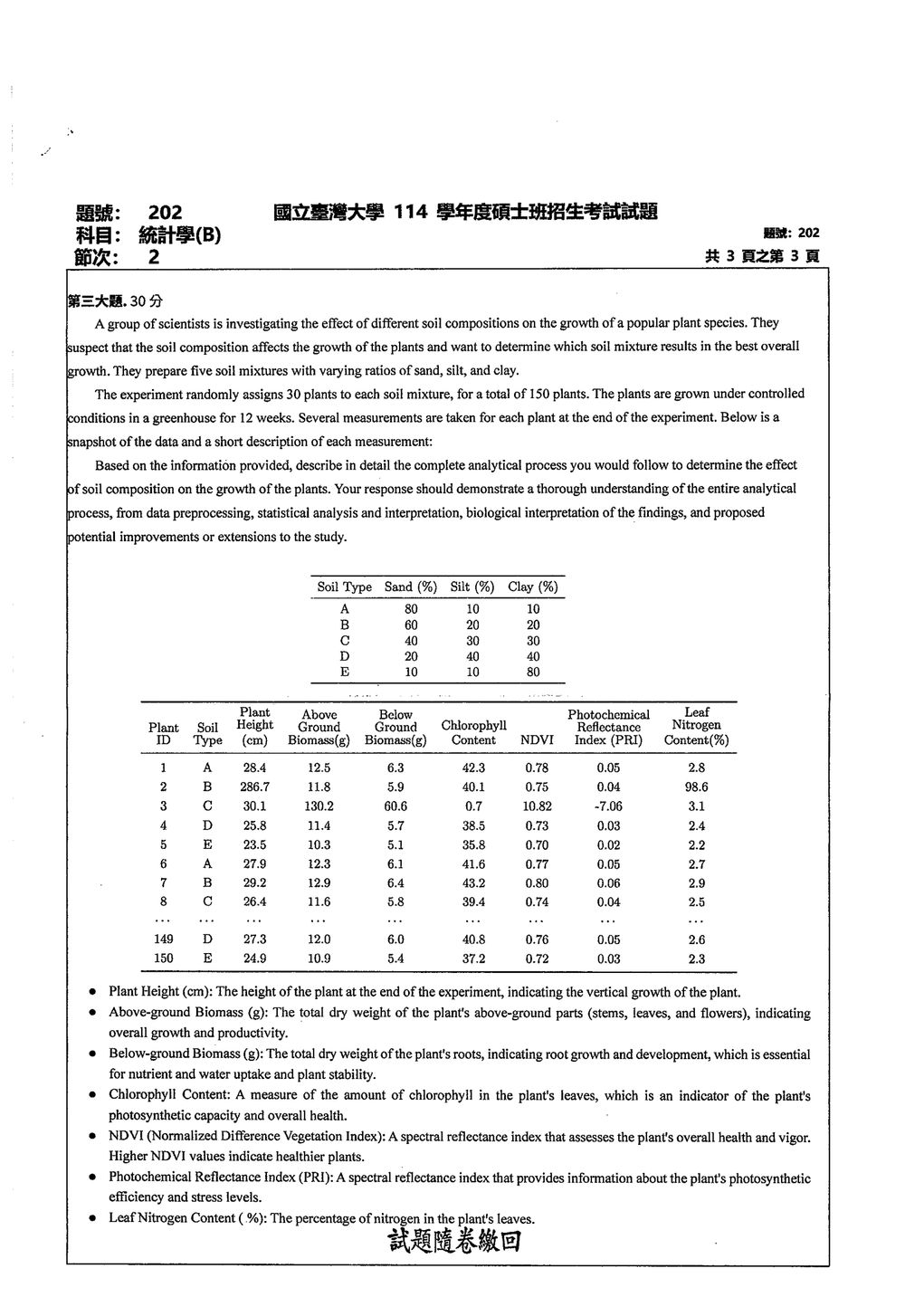 原卷第 3 頁