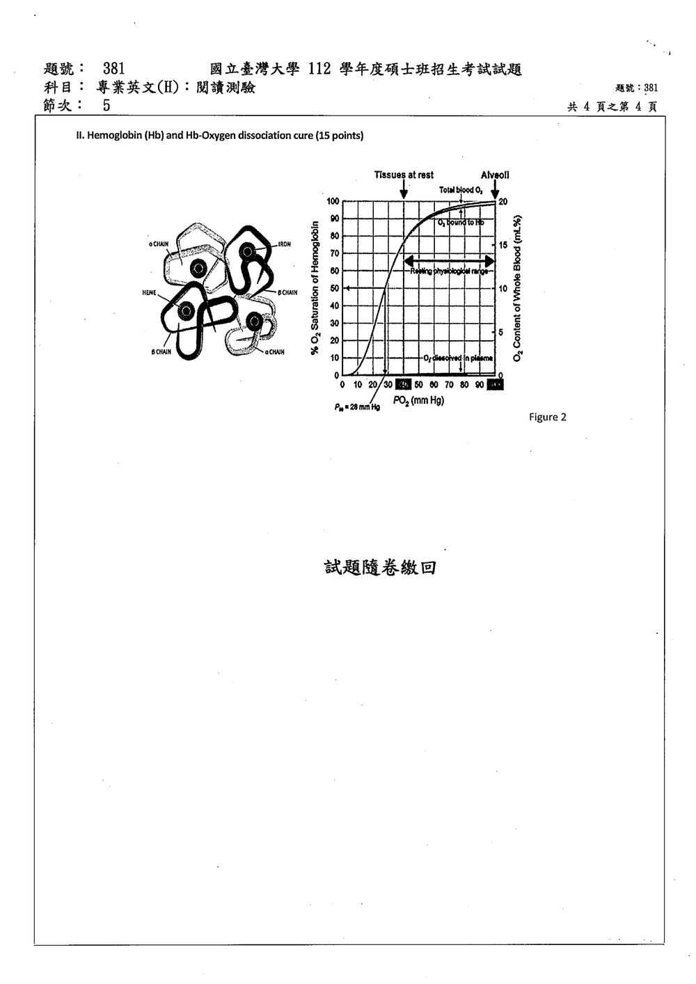 原卷第 4 頁