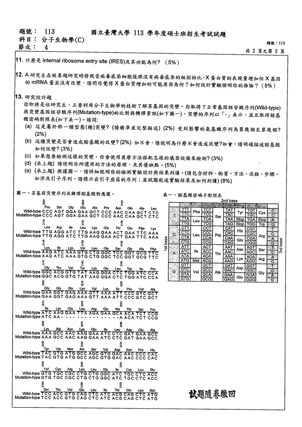 原卷第 2 頁