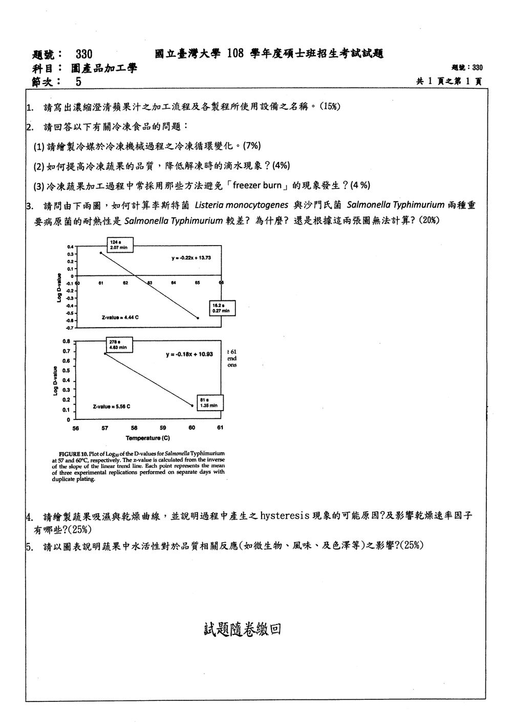 原卷第 1 頁