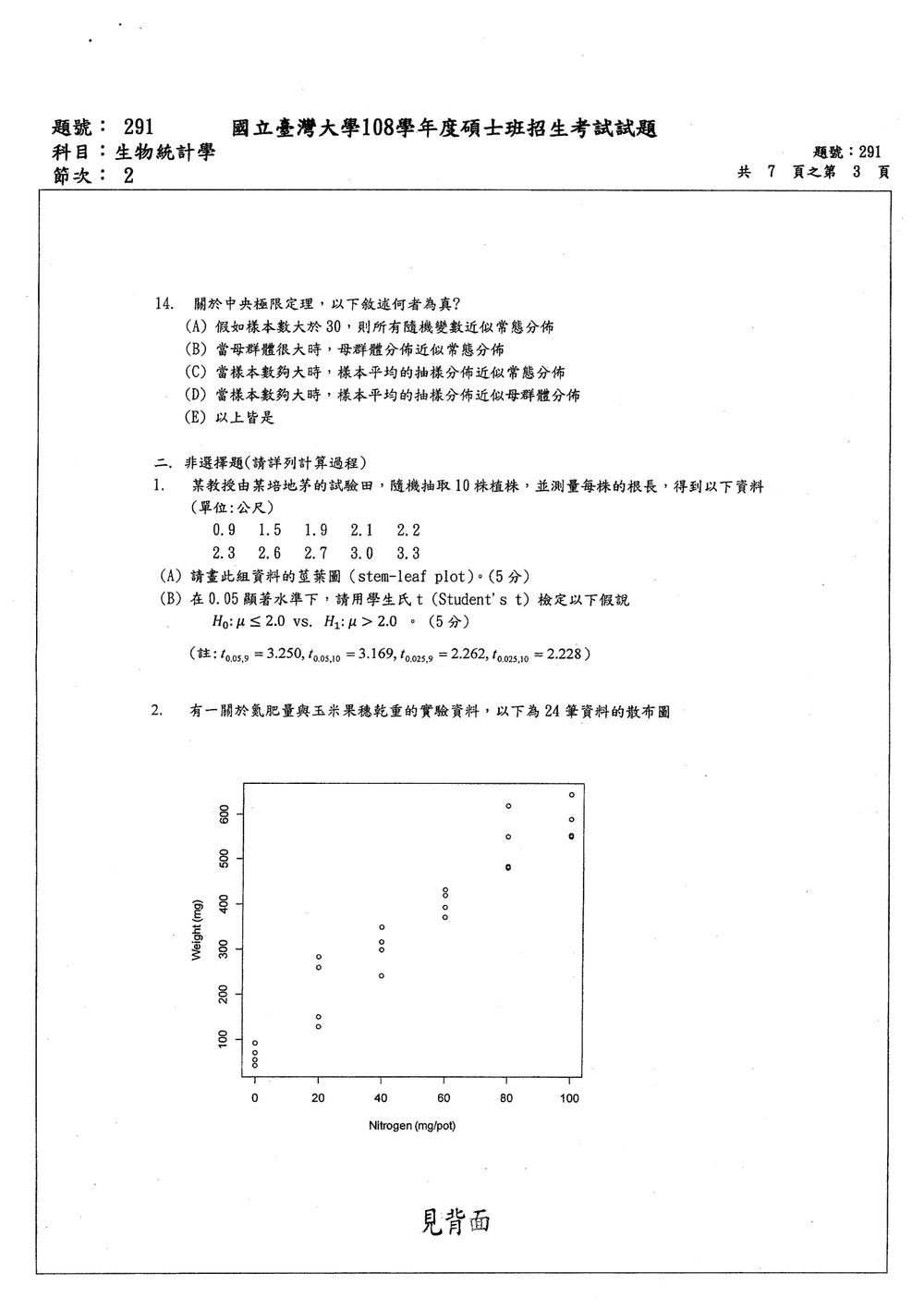 原卷第 3 頁
