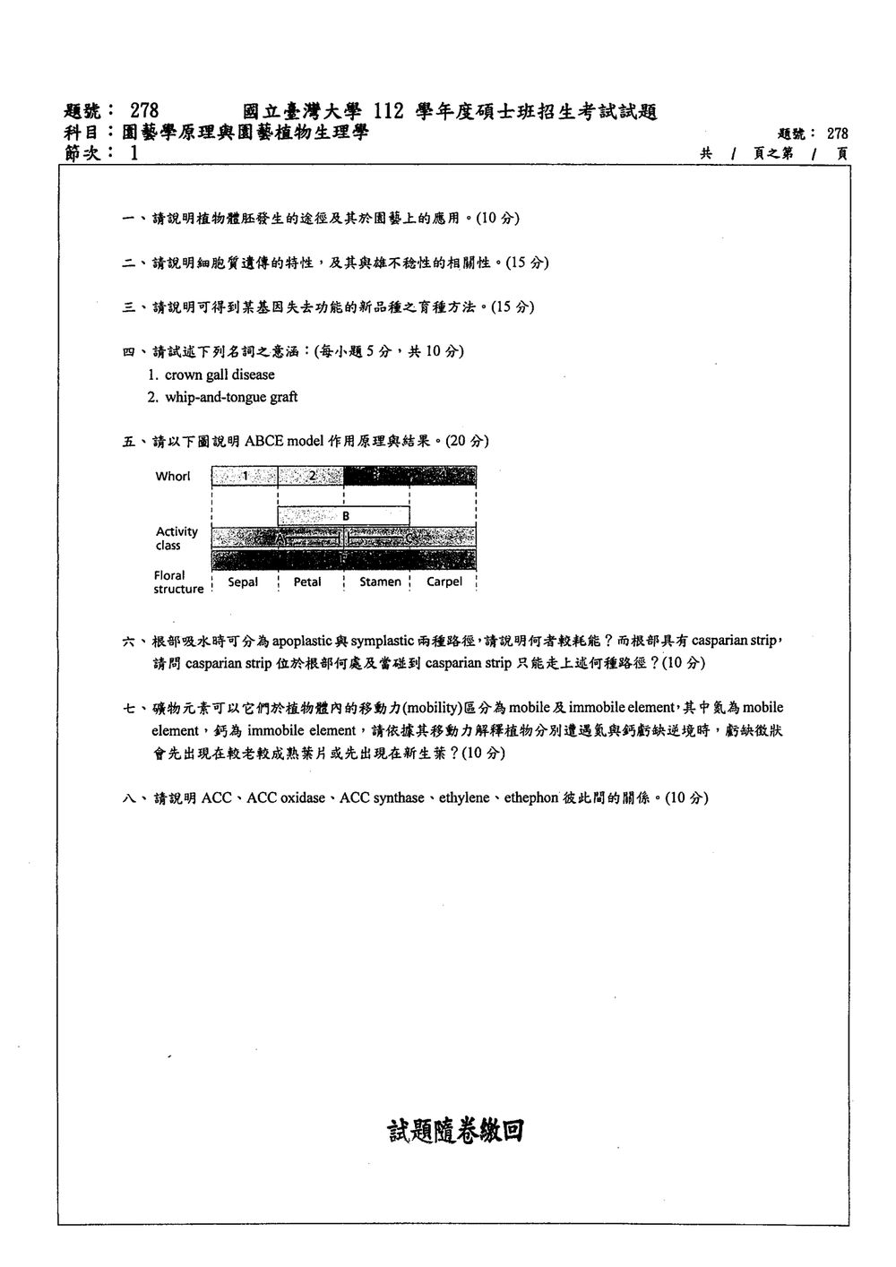 原卷第 1 頁