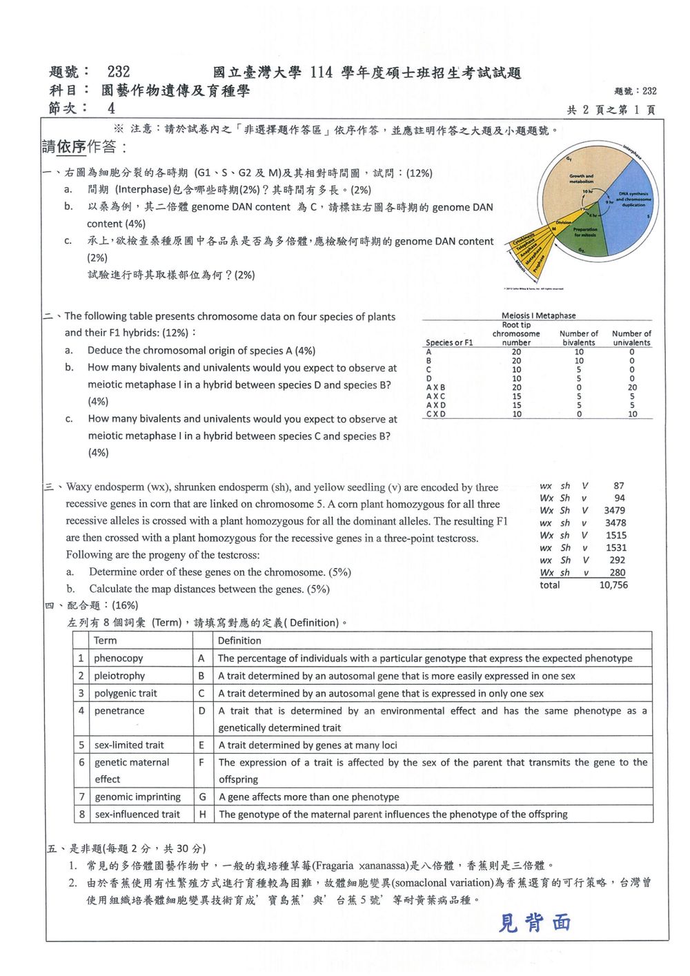 原卷第 1 頁