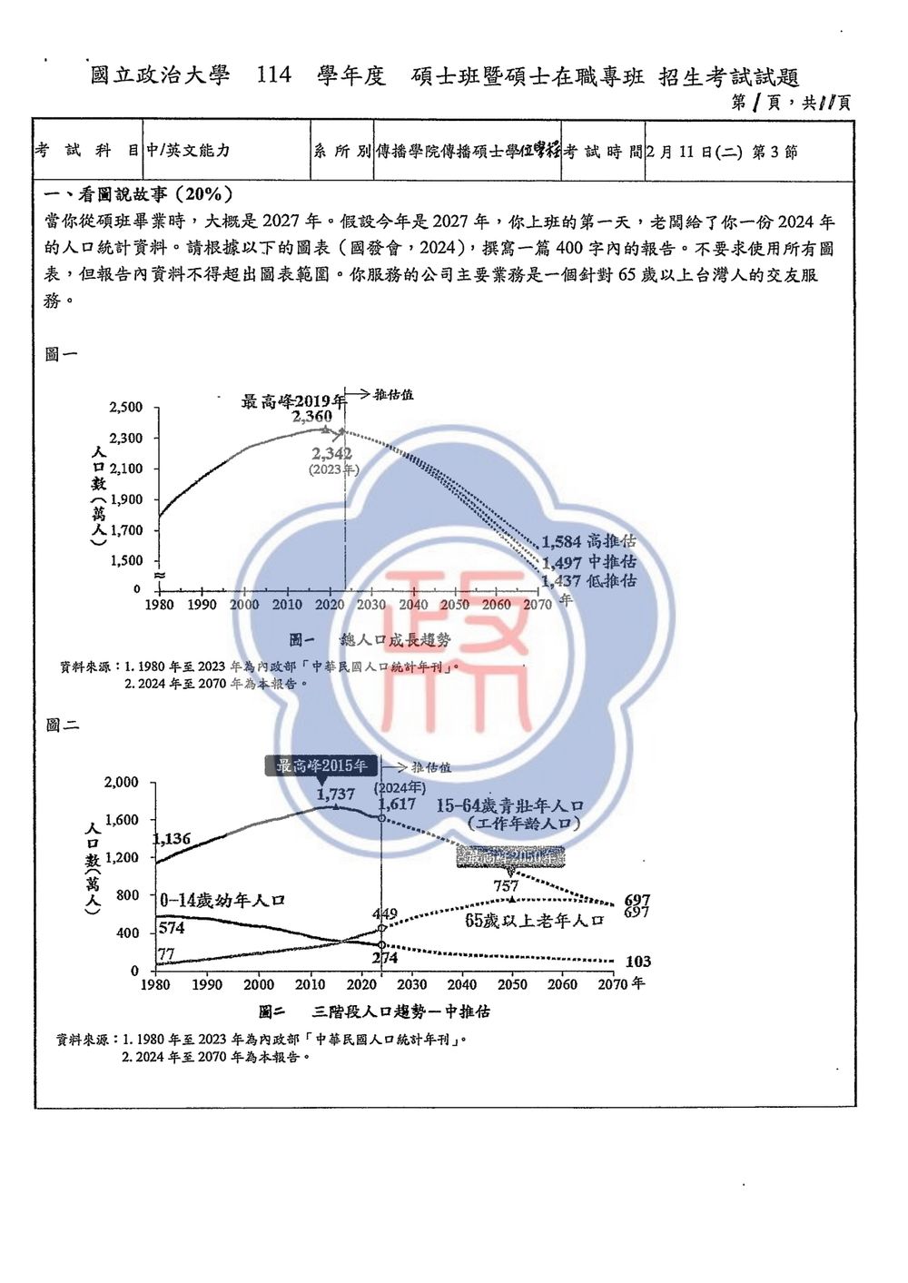 原卷第 1 頁
