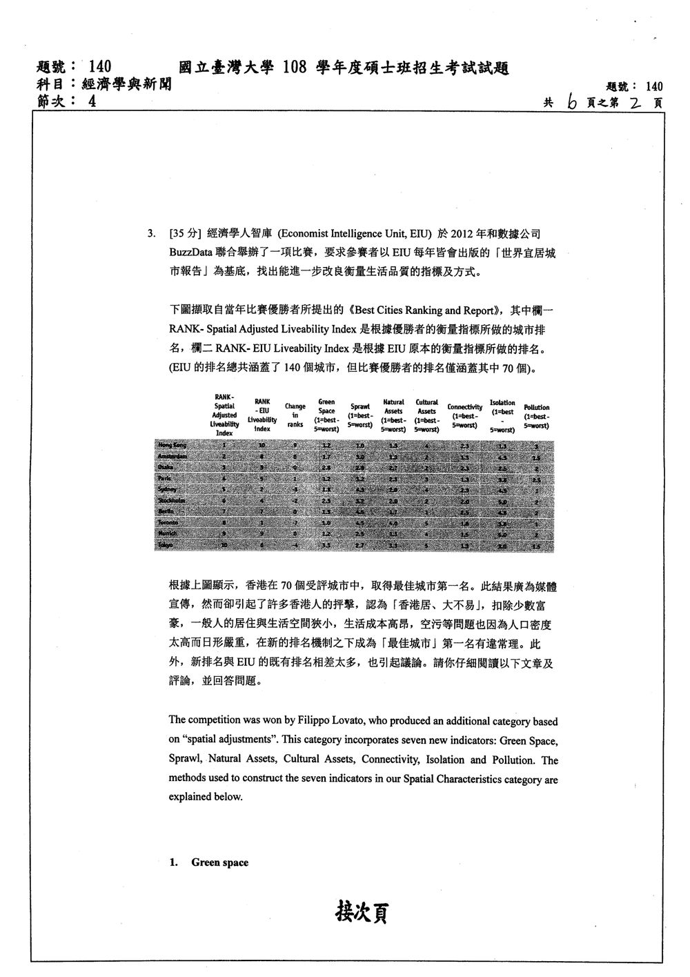 原卷第 2 頁