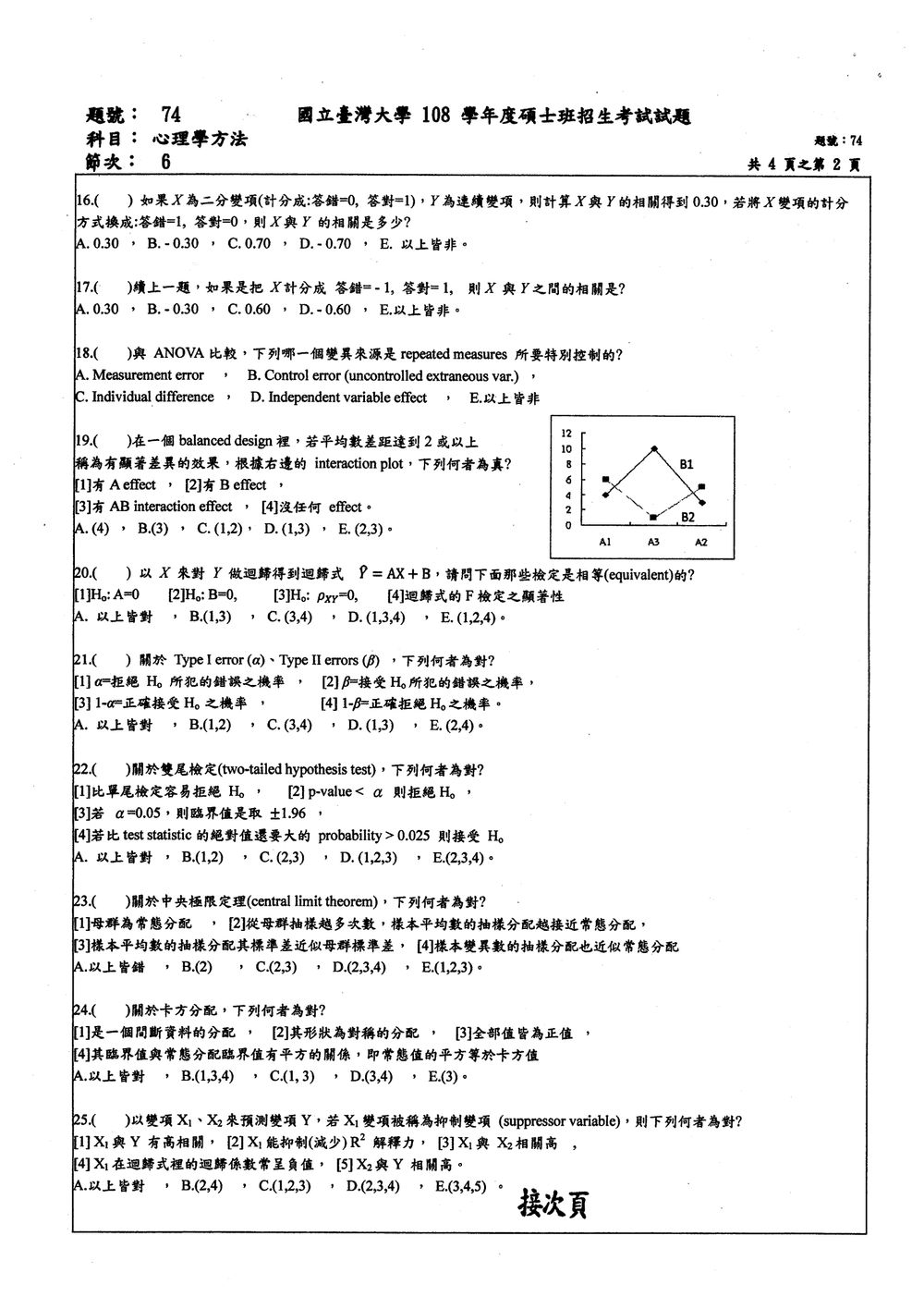 原卷第 2 頁