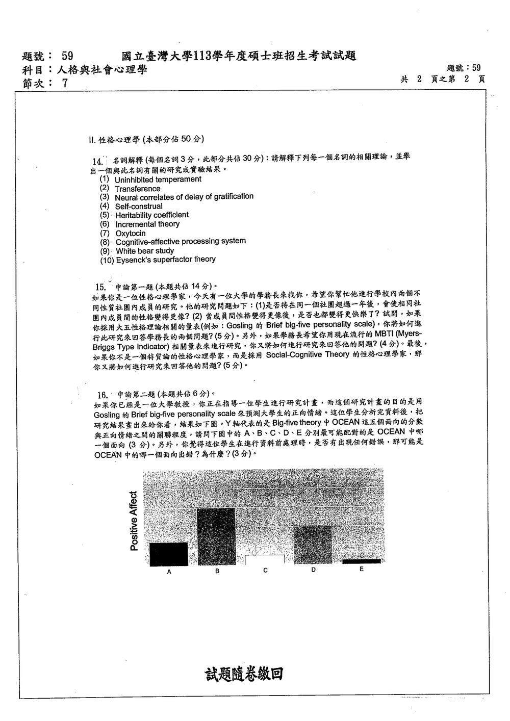 原卷第 2 頁