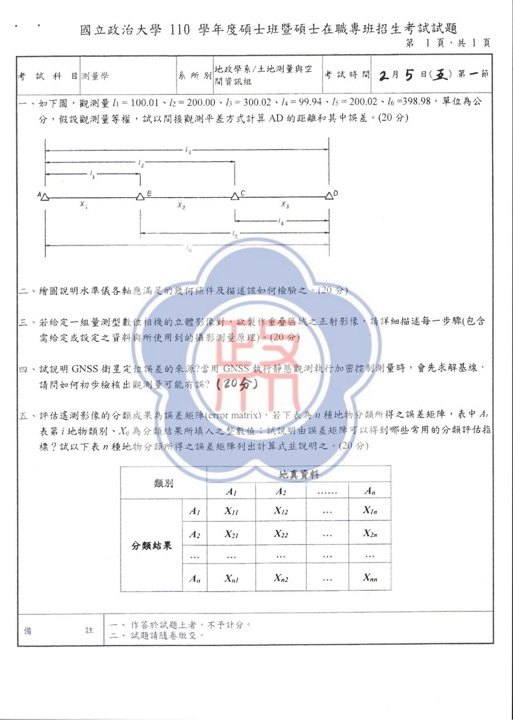 原卷第 1 頁