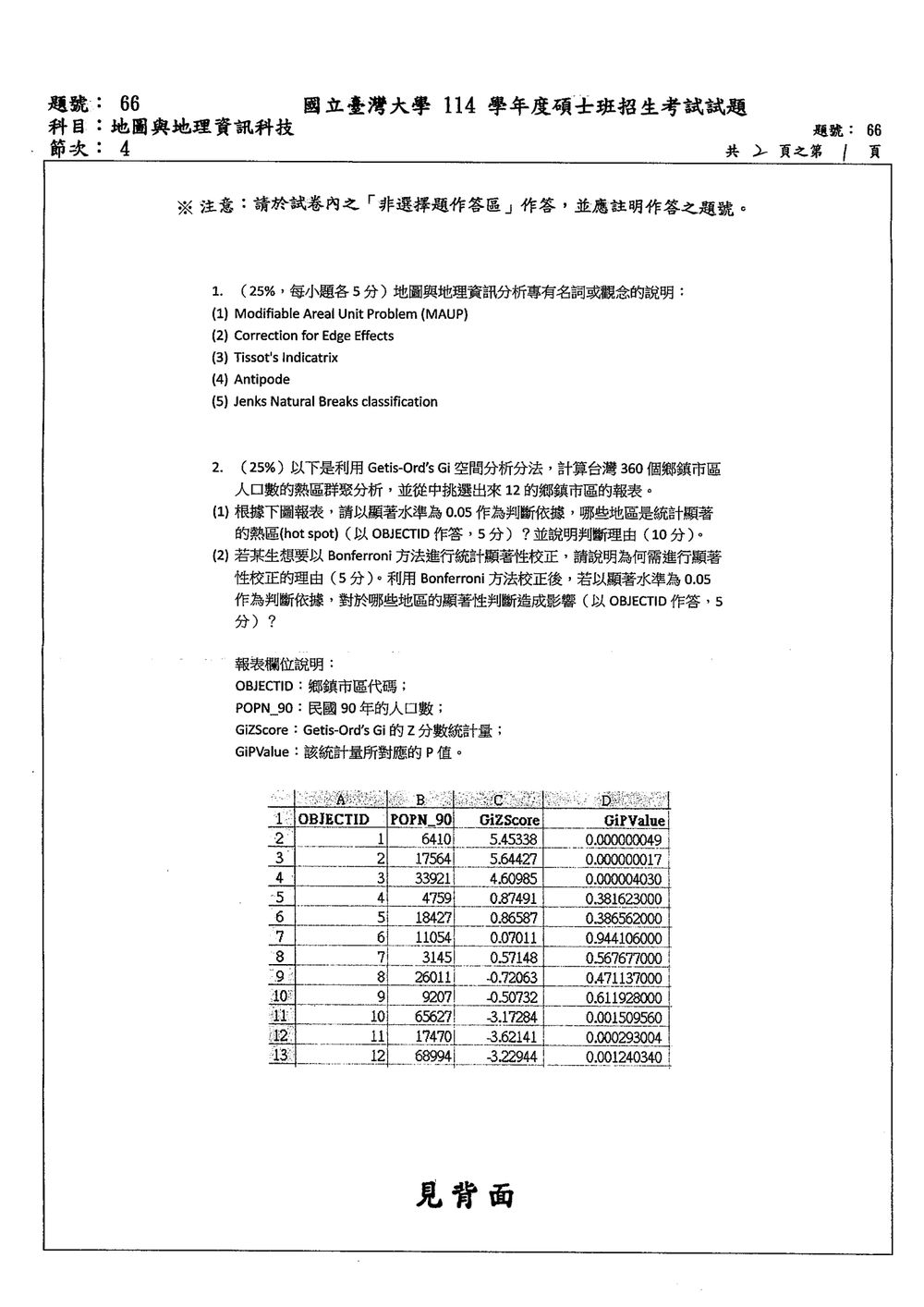 原卷第 1 頁
