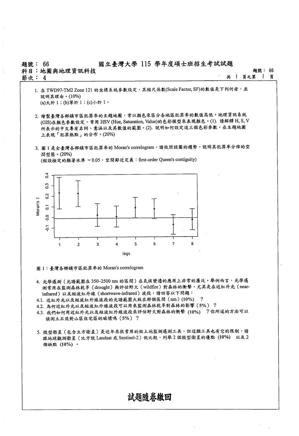 原卷第 1 頁