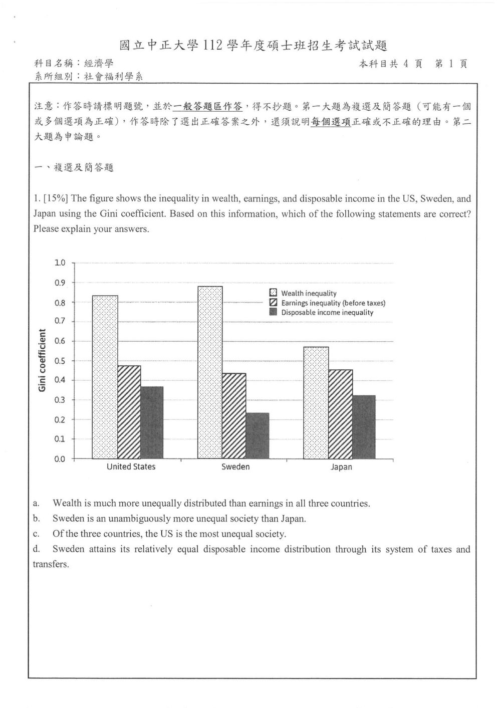 原卷第 2 頁