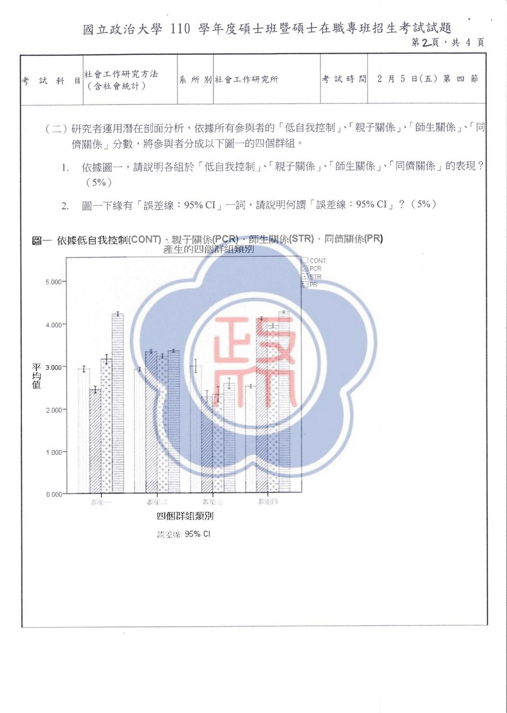 原卷第 2 頁
