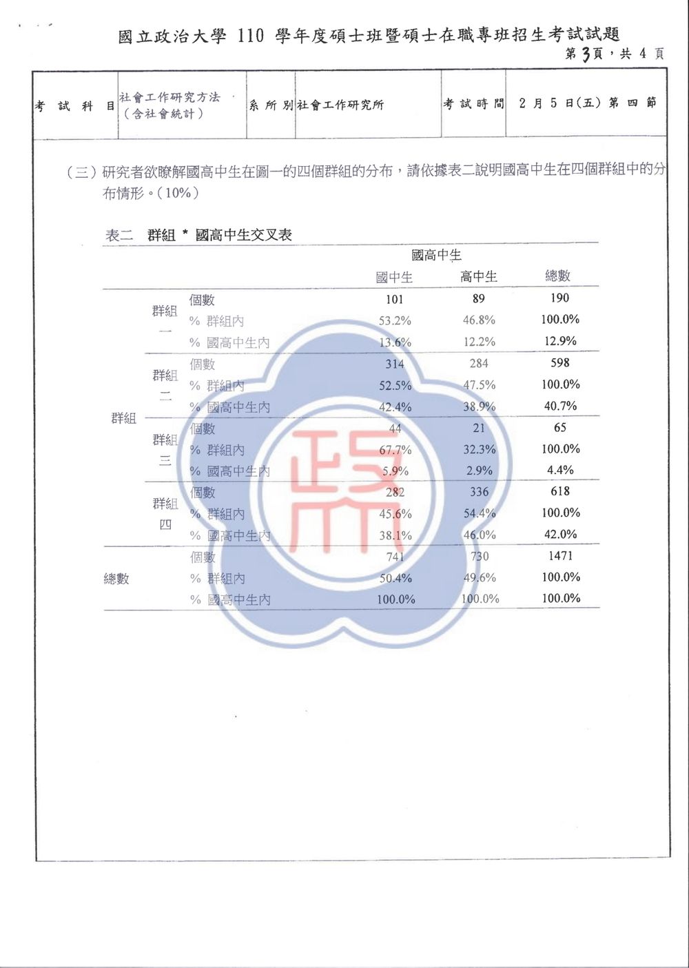 原卷第 3 頁