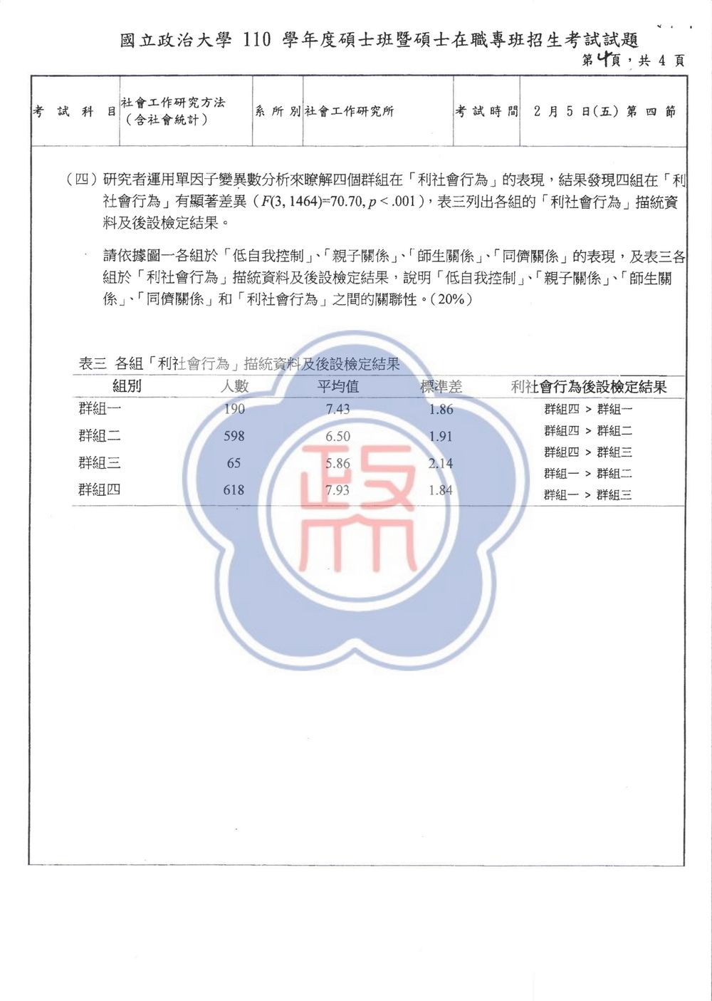 原卷第 4 頁