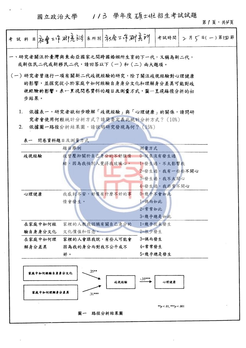 原卷第 1 頁