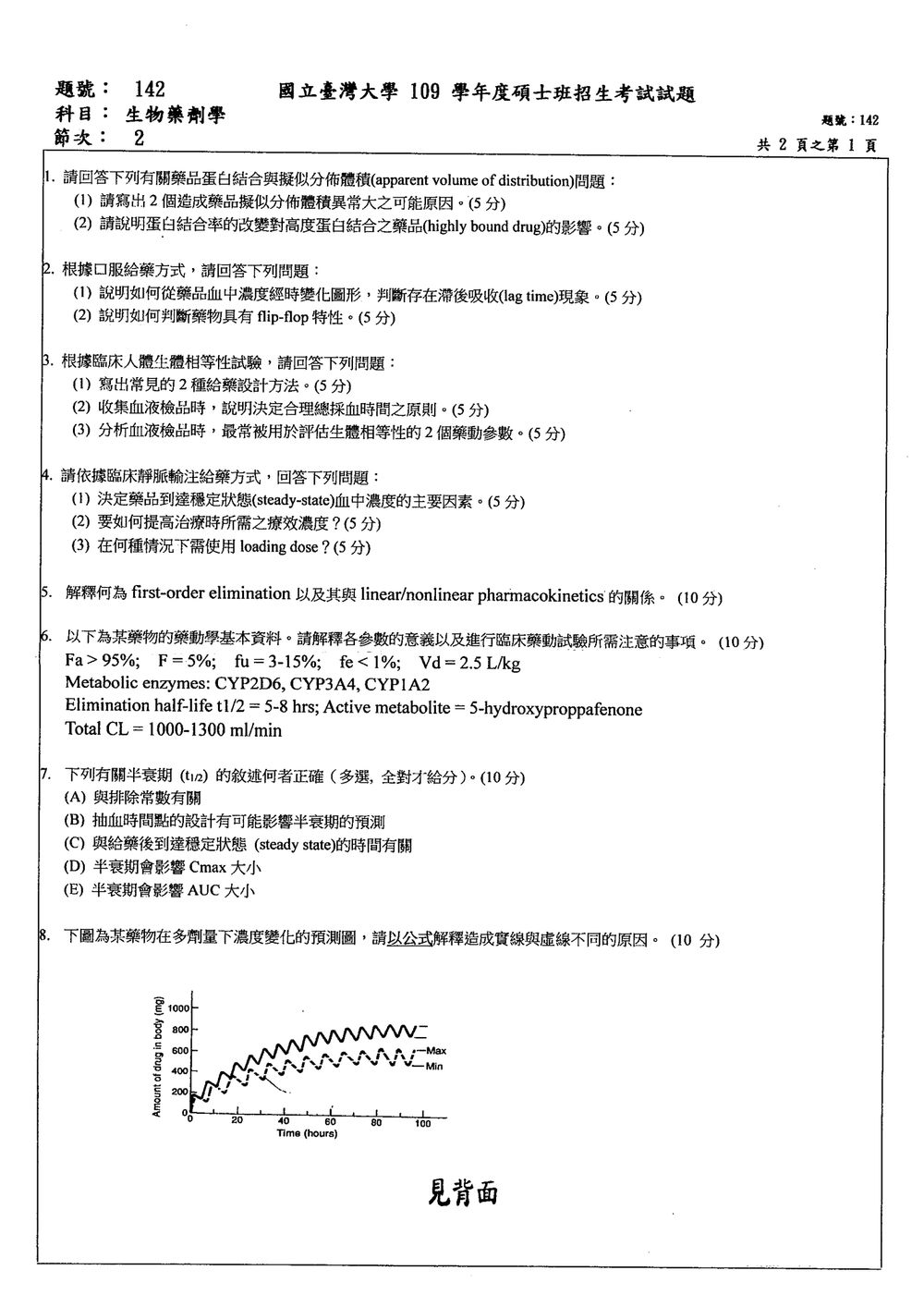 原卷第 1 頁