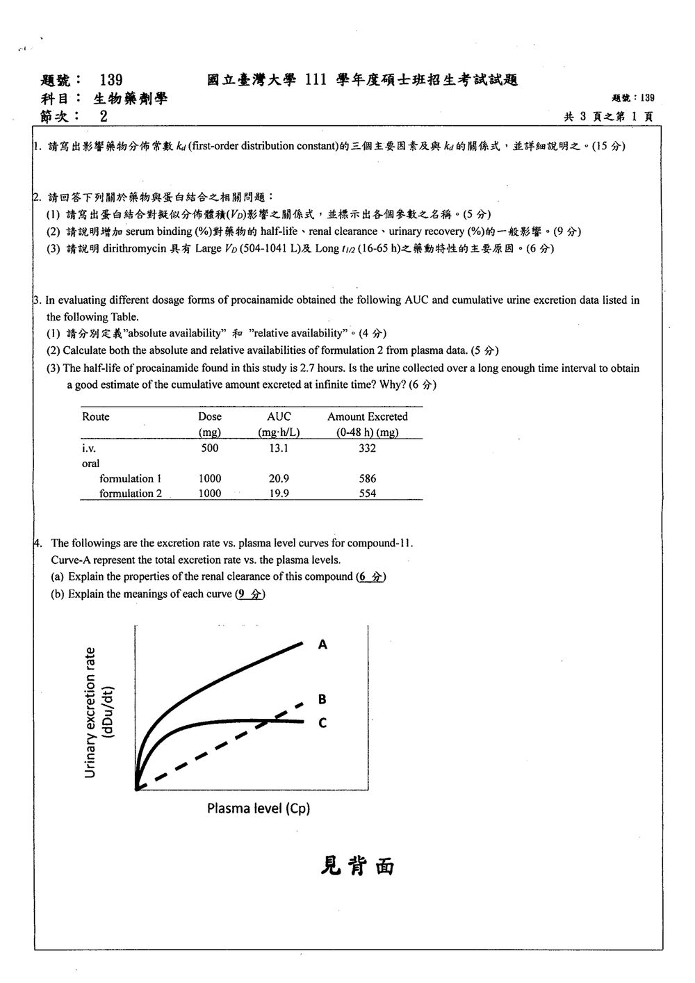 原卷第 1 頁