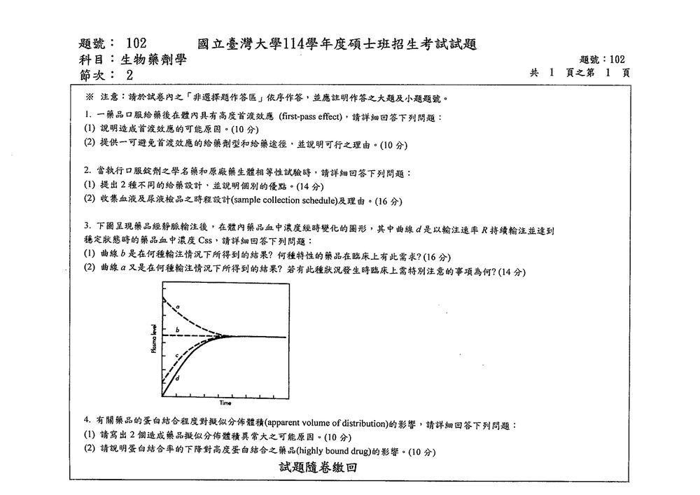 原卷第 1 頁
