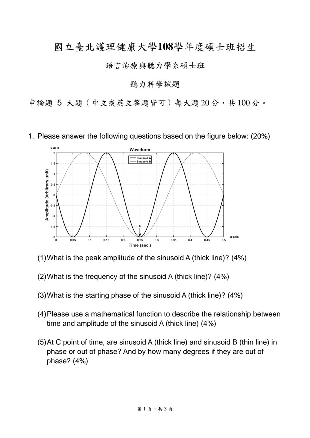 原卷第 1 頁