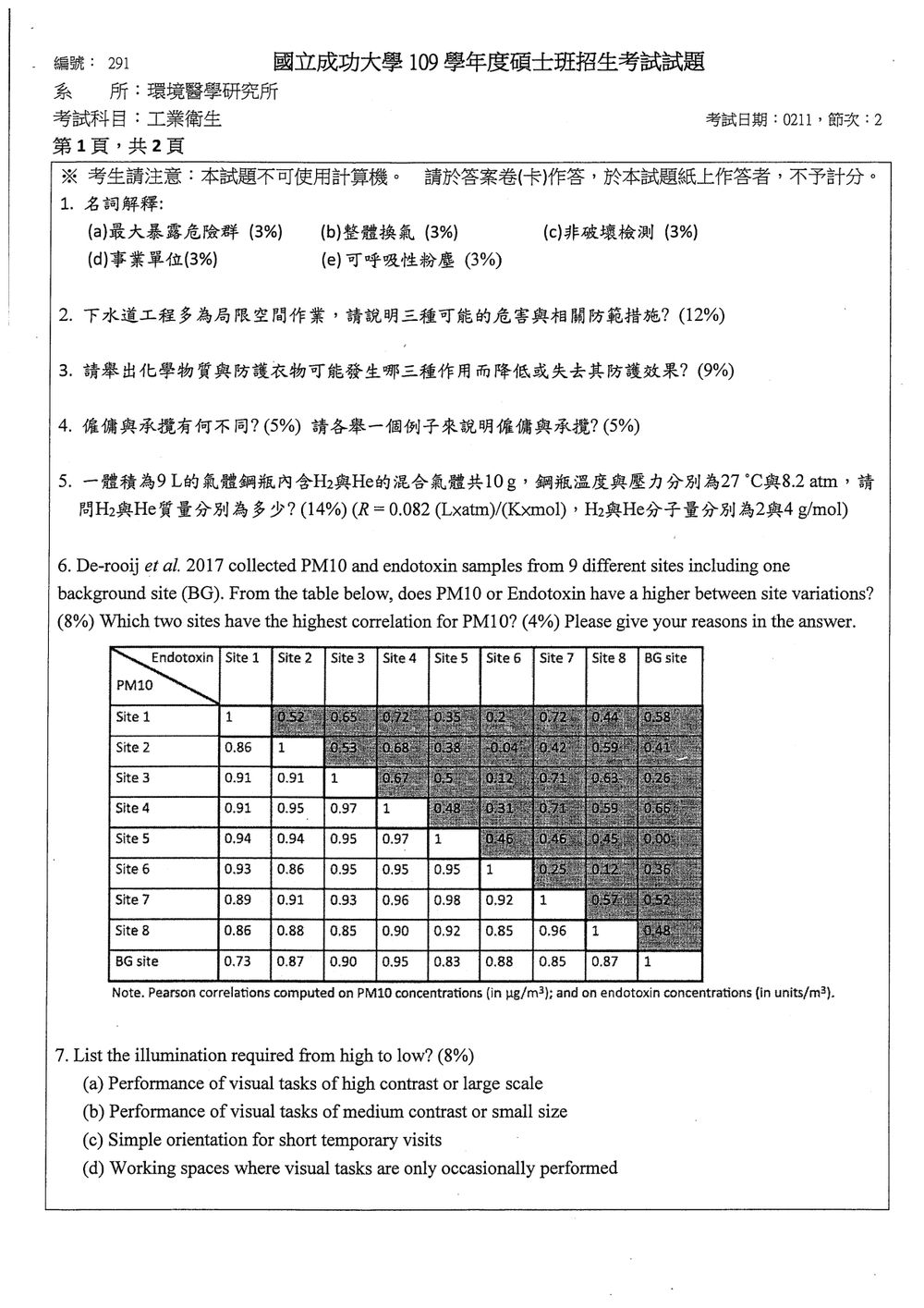 原卷第 1 頁