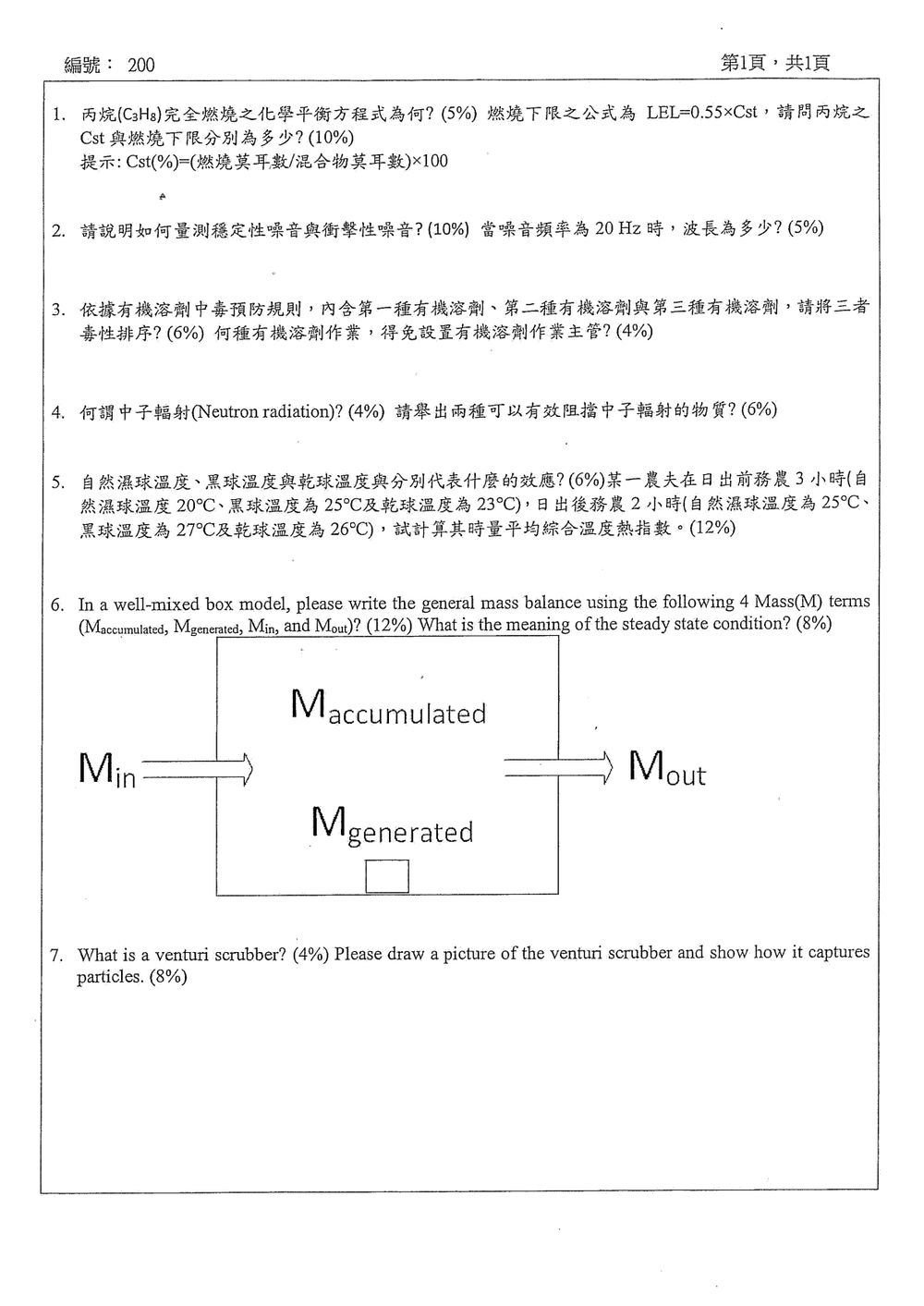 原卷第 2 頁