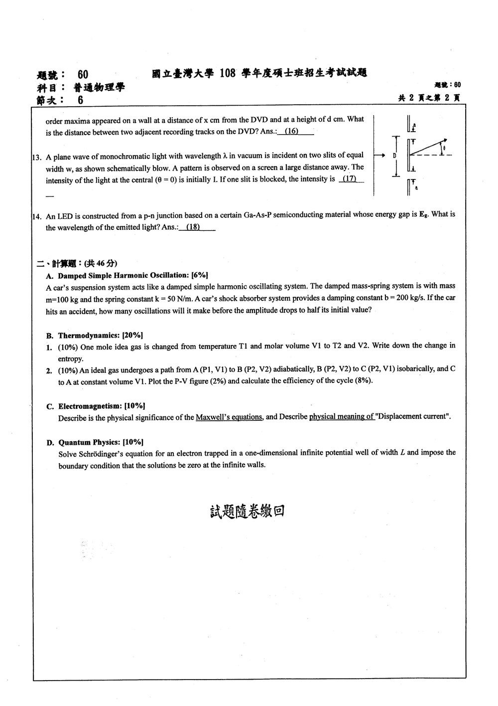 原卷第 2 頁