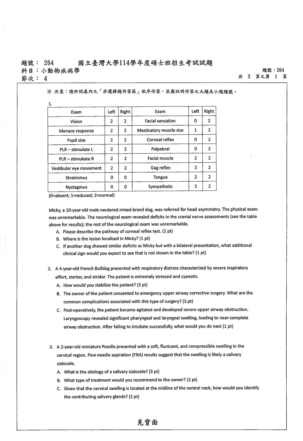 原卷第 1 頁