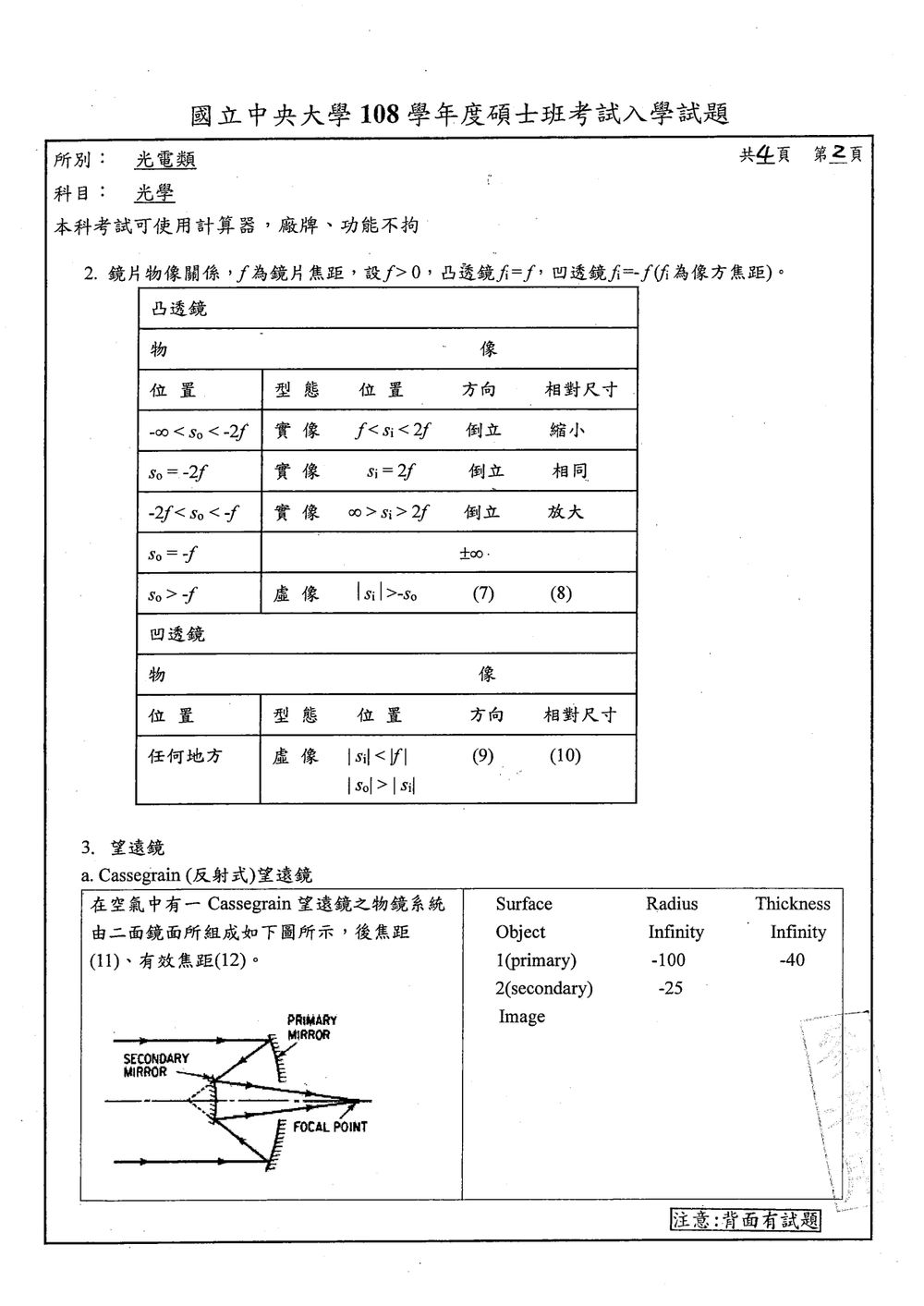 原卷第 2 頁