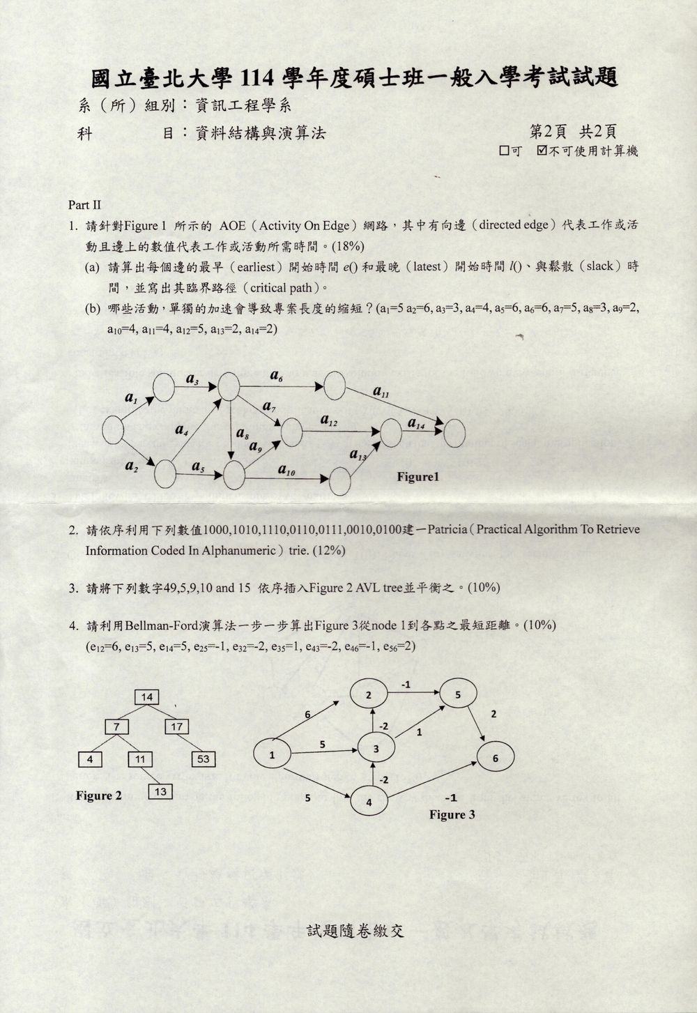 原卷第 2 頁