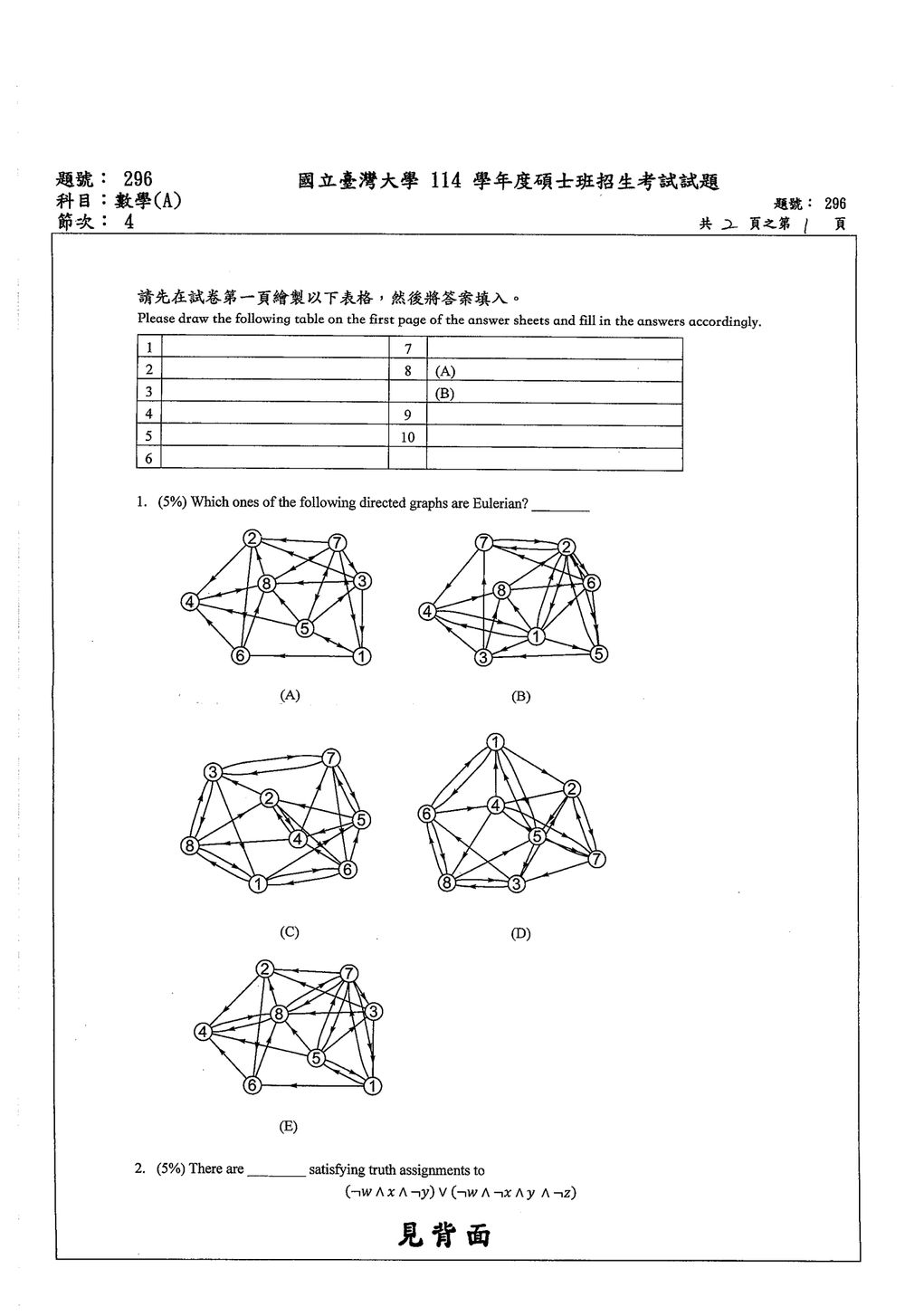 原卷第 1 頁