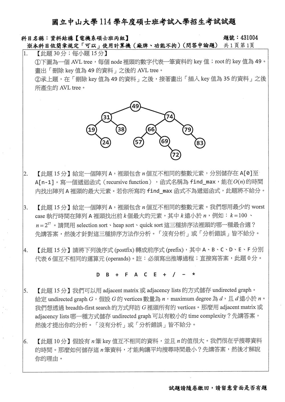 原卷第 2 頁