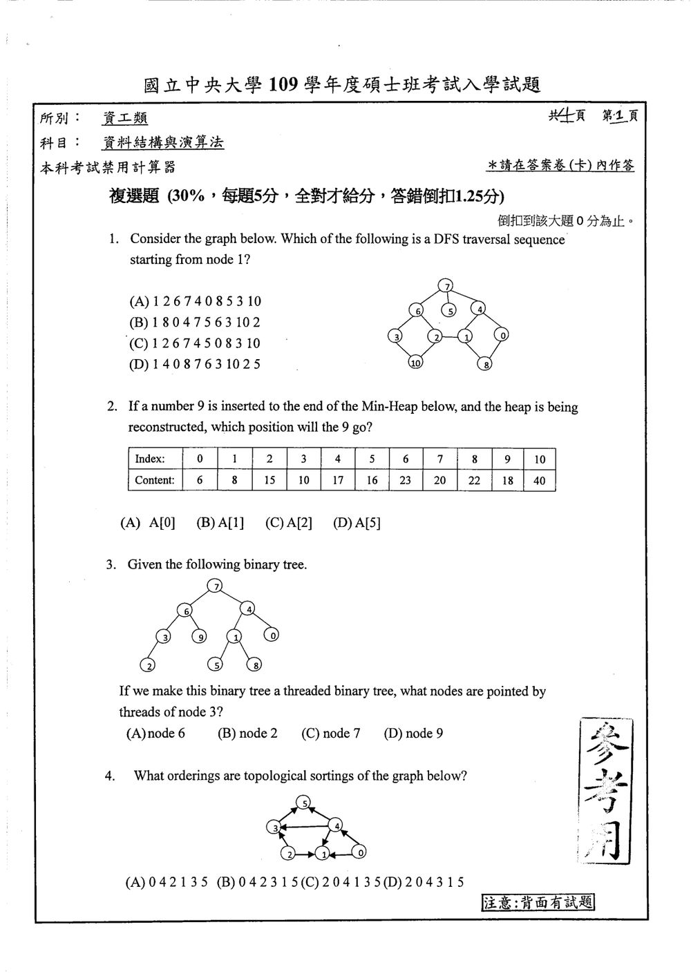 原卷第 1 頁