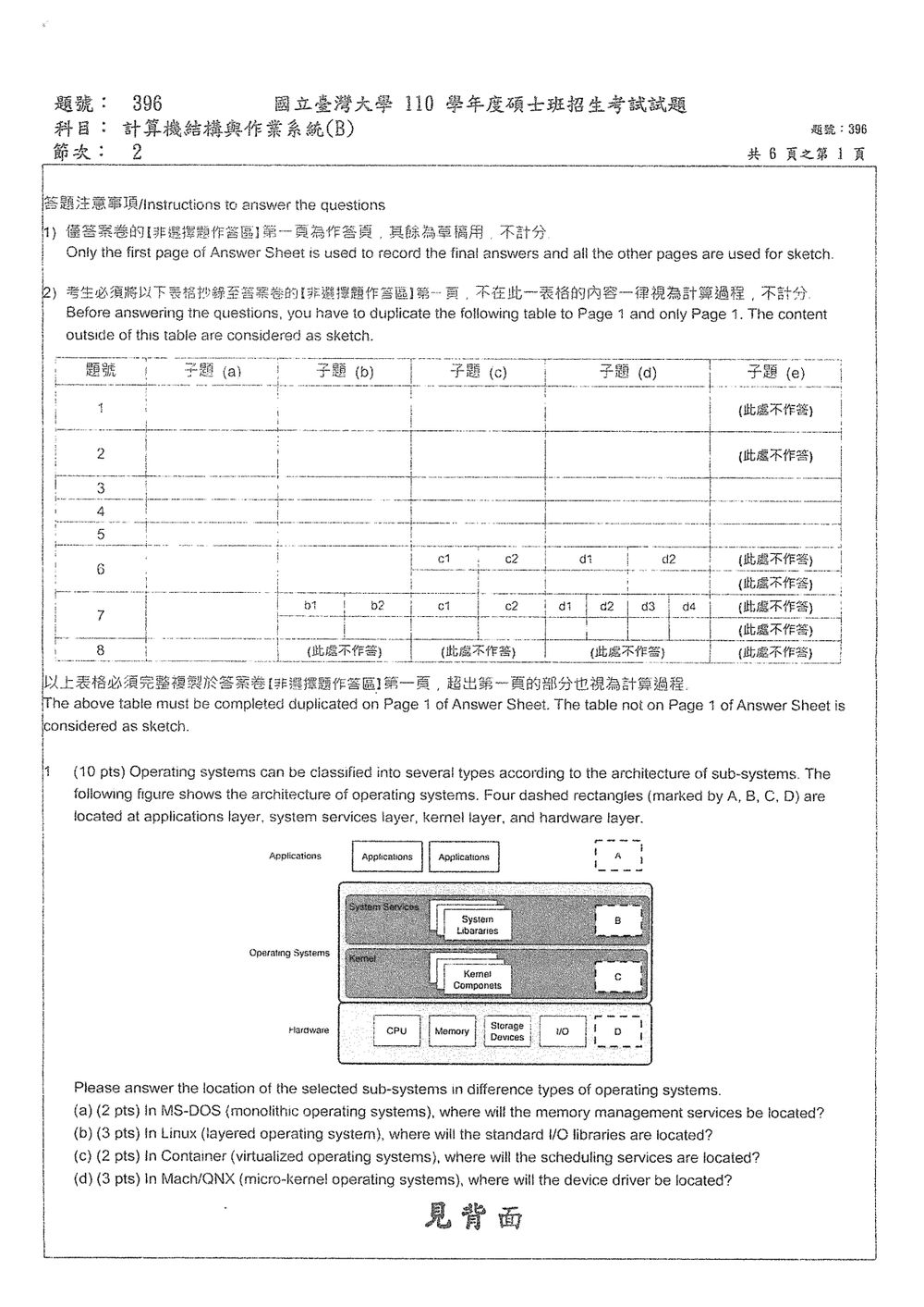 原卷第 1 頁