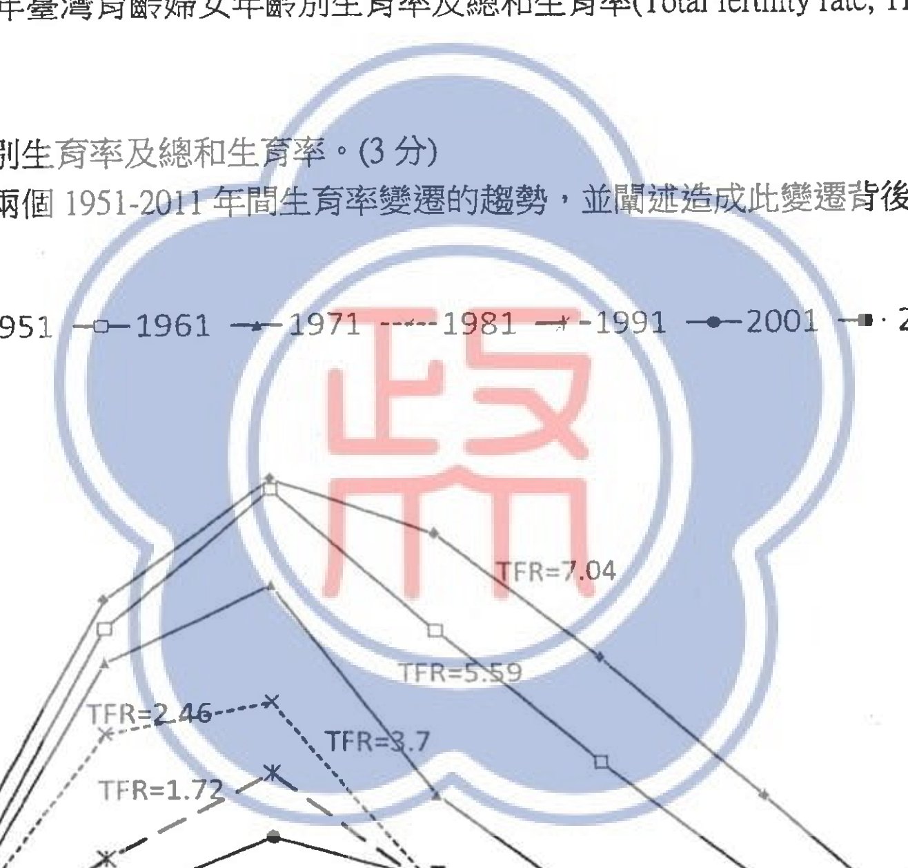 第 4 題附圖