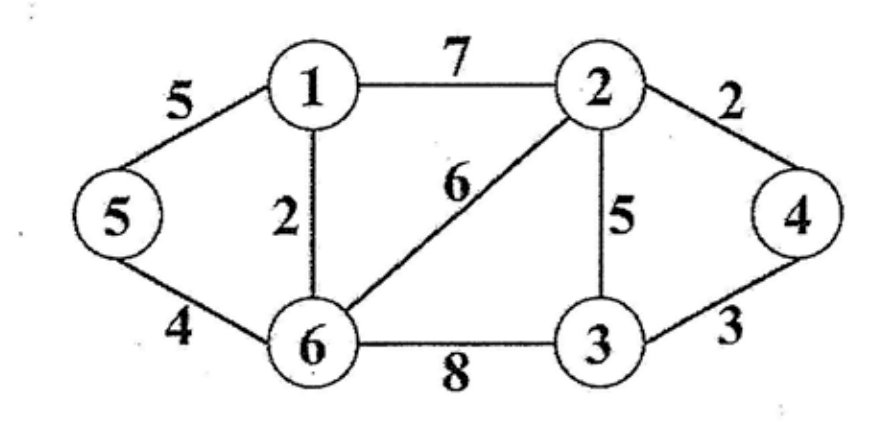 第 5 題附圖