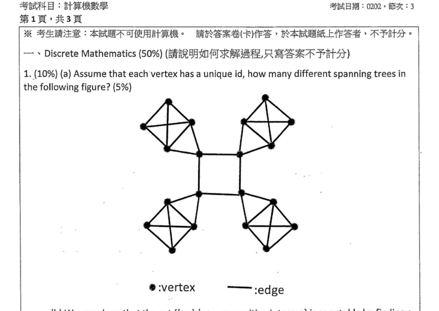 第 1-(a) 題附圖