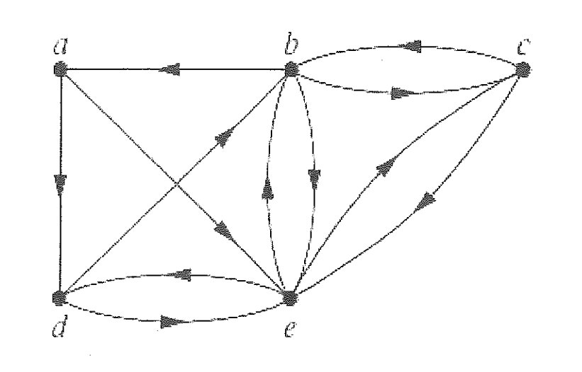 第 3-(b) 題附圖