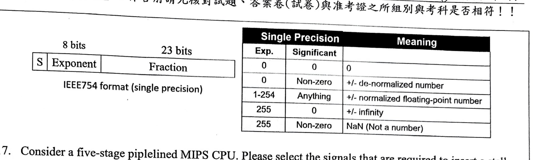 第 16 題附圖