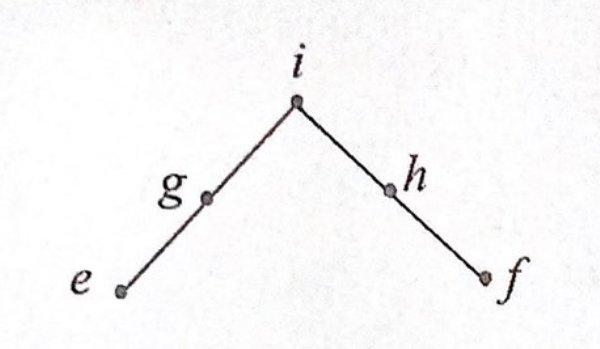 第 5-(b) 題附圖