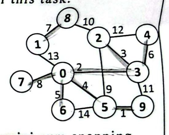第 11-(c) 題附圖